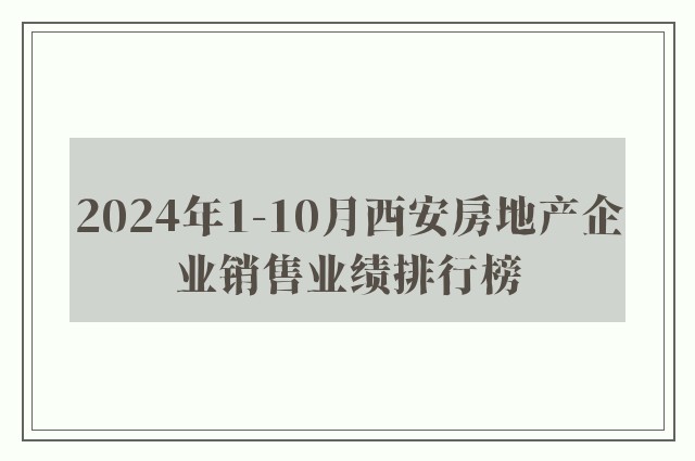 2024年1-10月西安房地产企业销售业绩排行榜