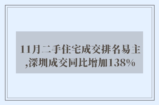 11月二手住宅成交排名易主,深圳成交同比增加138%